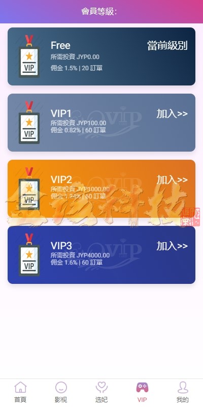 图片[7]-运营版/海外空降刷单任务系统源码/空降约炮同城刷单任务源码/刷单任务系统源码/多语言/全开源/完整版-金该源码网