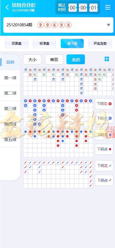 图片[27]-南宫旗下问鼎娱乐新UI源码/问鼎娱乐PC28源码/综合盘源码/包网源码/问鼎娱乐城源码-金该源码网