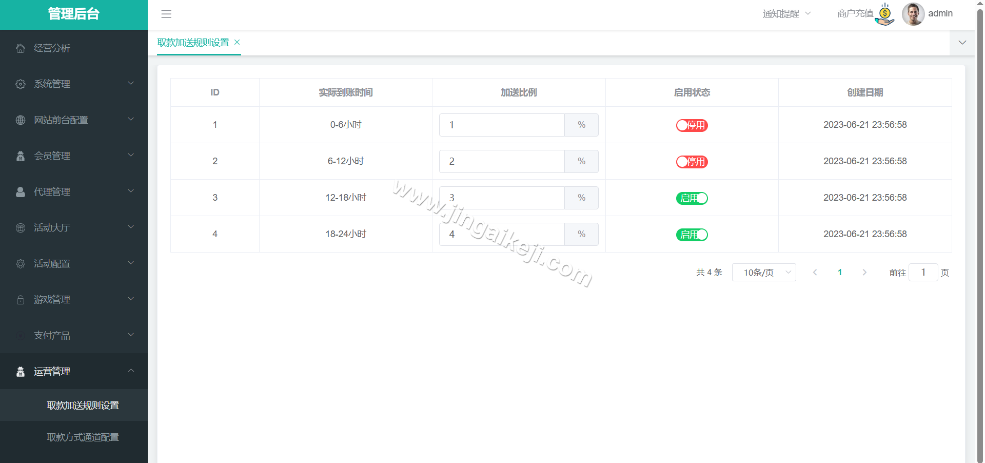 图片[26]-米兰体育源码/娱乐城源码/体育包网源码/综合盘源码/完整运营版-金该源码网