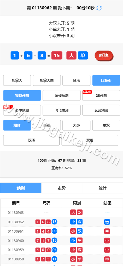 图片[4]-加拿大28预测开奖源码/加拿大28系统开奖网源码/彩票预测/附带搭建教程-金该源码网
