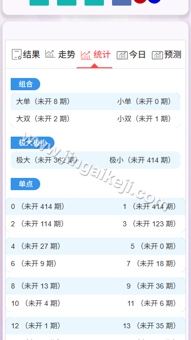 图片[4]-加拿大28预测源码/加拿大开奖网源码/刮刮乐功能/自动采集/前端可自由开发/完整无加密-金该源码网