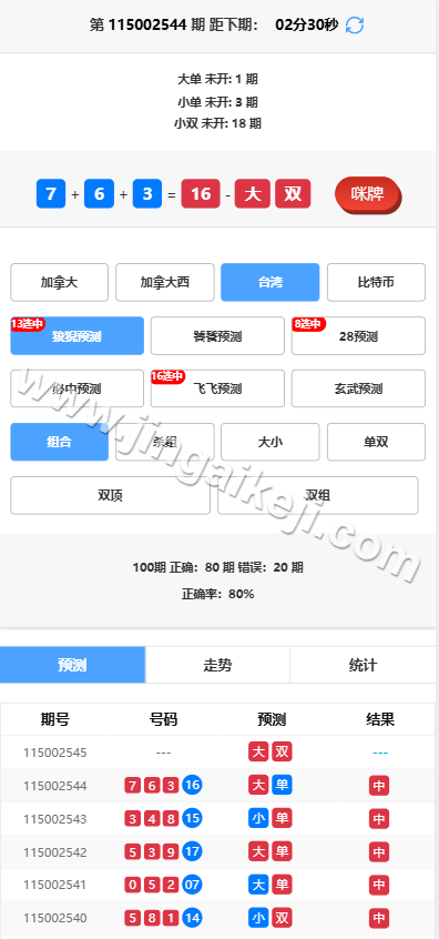图片[3]-加拿大28预测开奖源码/加拿大28系统开奖网源码/彩票预测/附带搭建教程-金该源码网