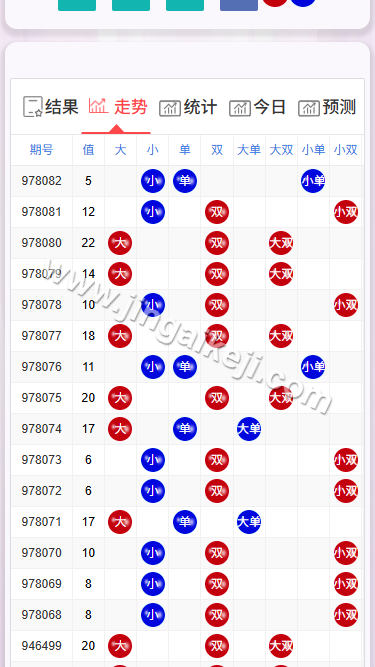 图片[3]-加拿大28预测源码/加拿大开奖网源码/刮刮乐功能/自动采集/前端可自由开发/完整无加密-金该源码网
