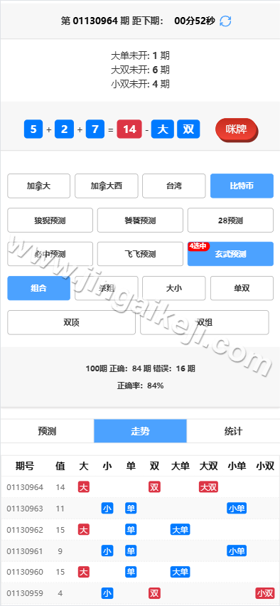 图片[10]-加拿大28预测开奖源码/加拿大28系统开奖网源码/彩票预测/附带搭建教程-金该源码网