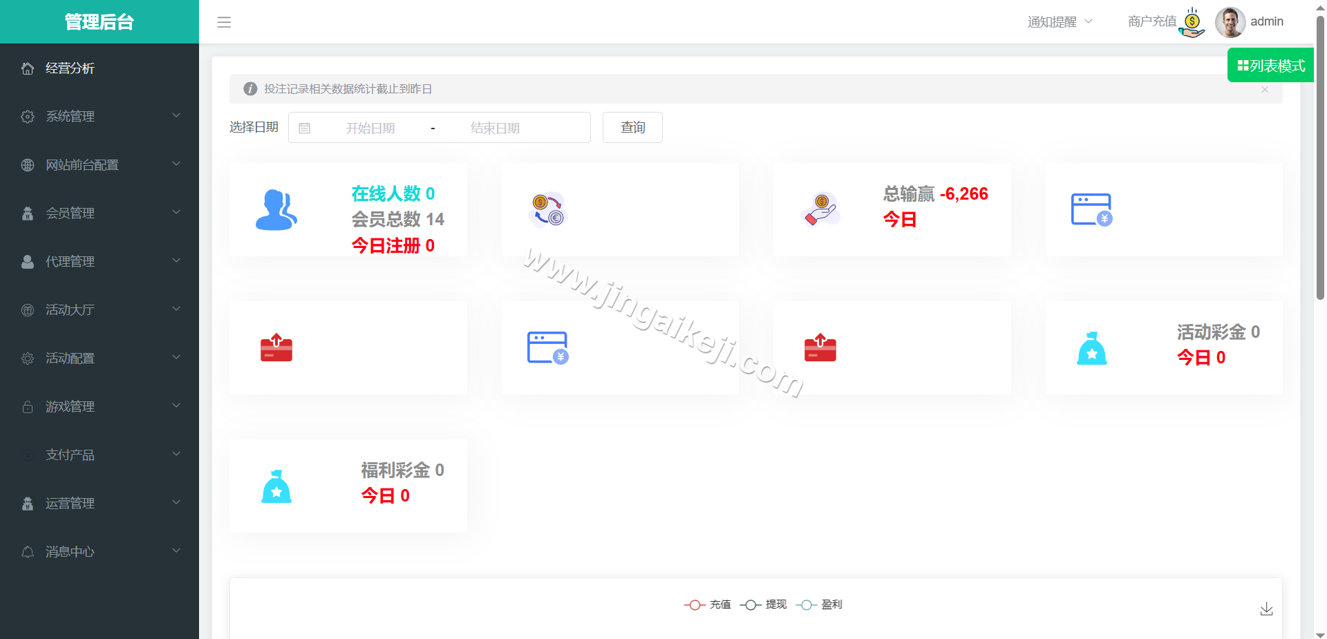 图片[17]-米兰体育源码/娱乐城源码/体育包网源码/综合盘源码/完整运营版-金该源码网