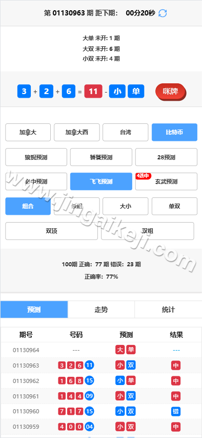 图片[8]-加拿大28预测开奖源码/加拿大28系统开奖网源码/彩票预测/附带搭建教程-金该源码网