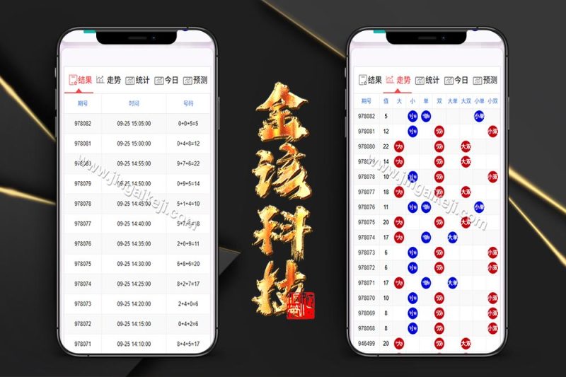 加拿大28预测源码/加拿大开奖网源码/刮刮乐功能/自动采集/前端可自由开发/完整无加密-金该源码网