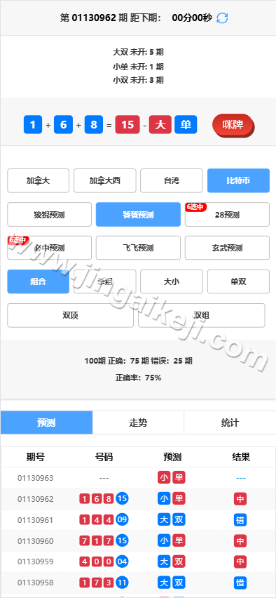 图片[5]-加拿大28预测开奖源码/加拿大28系统开奖网源码/彩票预测/附带搭建教程-金该源码网
