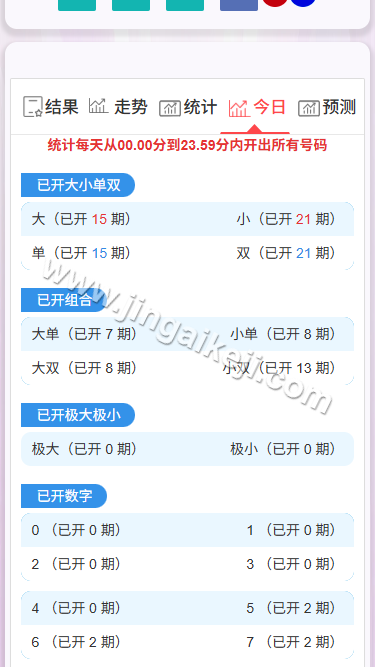 图片[5]-加拿大28预测源码/加拿大开奖网源码/刮刮乐功能/自动采集/前端可自由开发/完整无加密-金该源码网