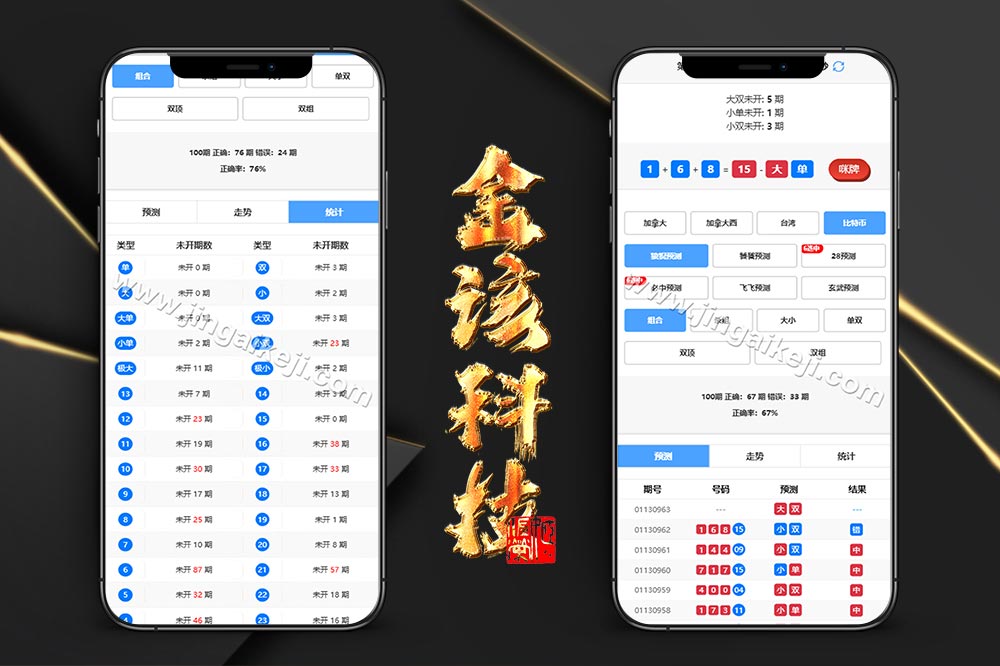 加拿大28预测开奖源码/加拿大28系统开奖网源码/彩票预测/附带搭建教程-金该源码网