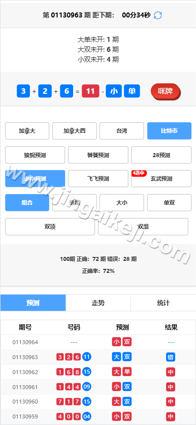 图片[7]-加拿大28预测开奖源码/加拿大28系统开奖网源码/彩票预测/附带搭建教程-金该源码网
