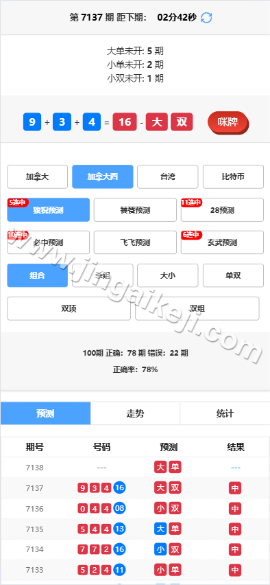 图片[2]-加拿大28预测开奖源码/加拿大28系统开奖网源码/彩票预测/附带搭建教程-金该源码网